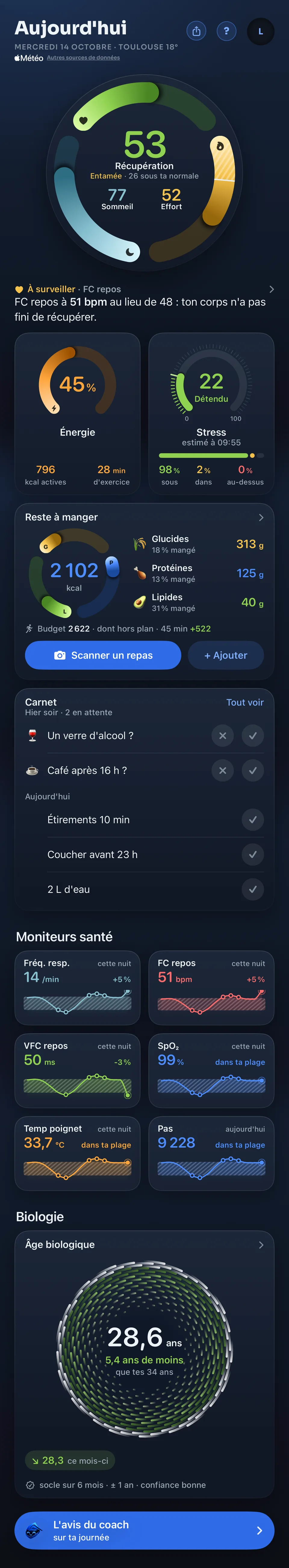 L'accueil Cadevia qui défile : récupération, sommeil et effort, énergie, stress, reste à manger, carnet, moniteurs santé, âge biologique